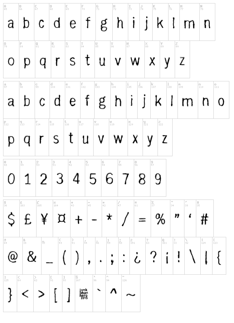 With Righteous Indignation font map